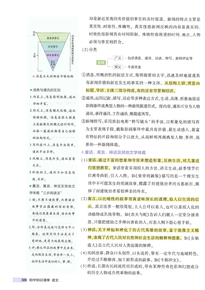 2025版53初中知识清单语文_初中全科《53初中知识清单》2025版