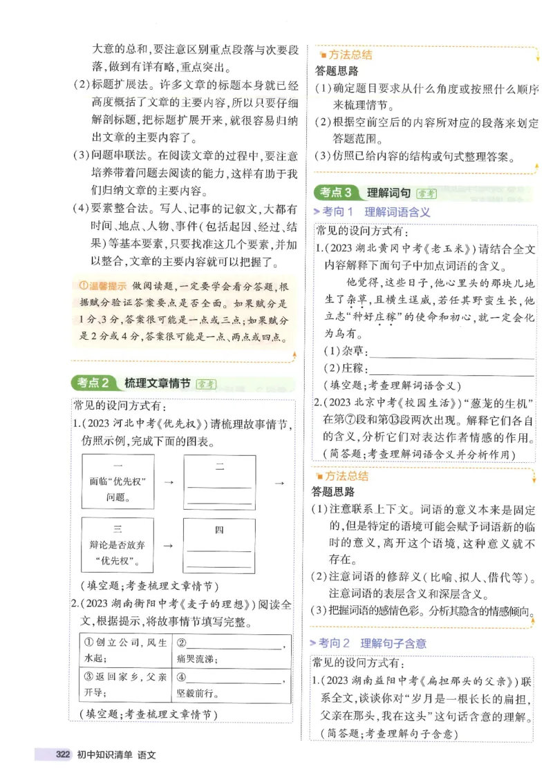 2025版53初中知识清单语文_初中全科《53初中知识清单》2025版