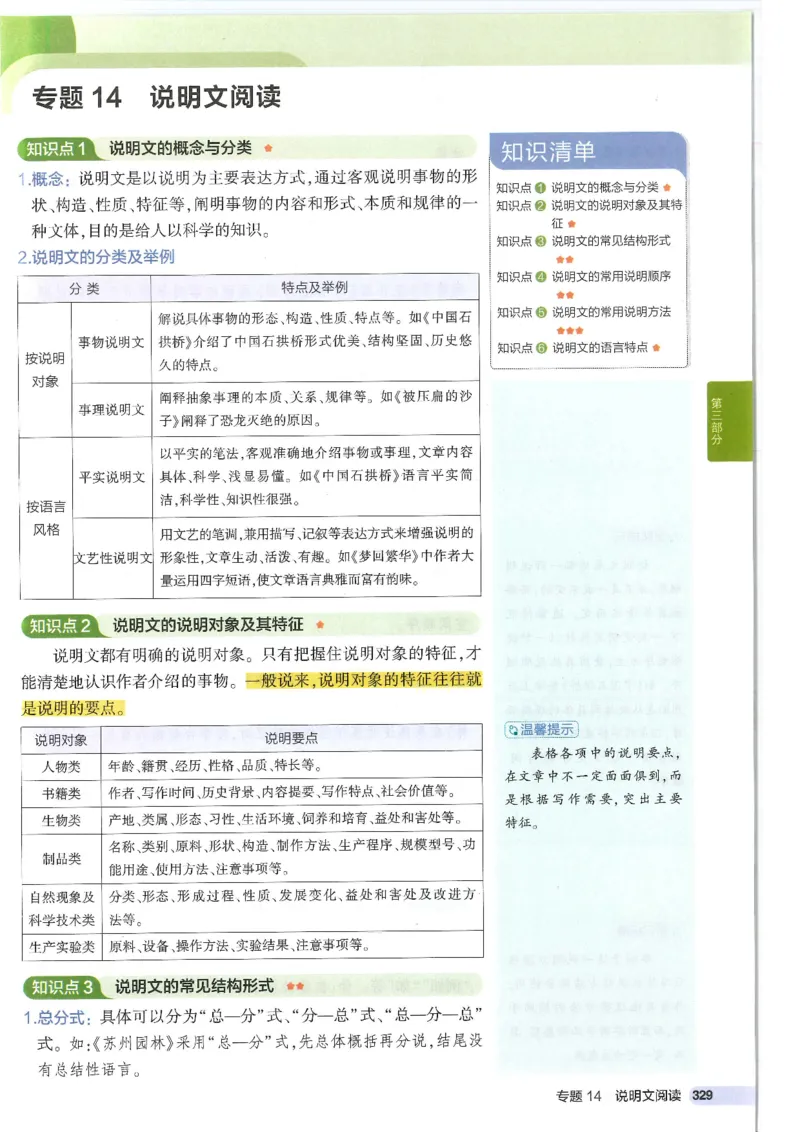 2025版53初中知识清单语文_初中全科《53初中知识清单》2025版