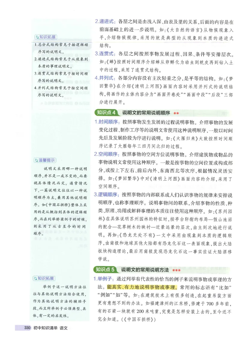 2025版53初中知识清单语文_初中全科《53初中知识清单》2025版