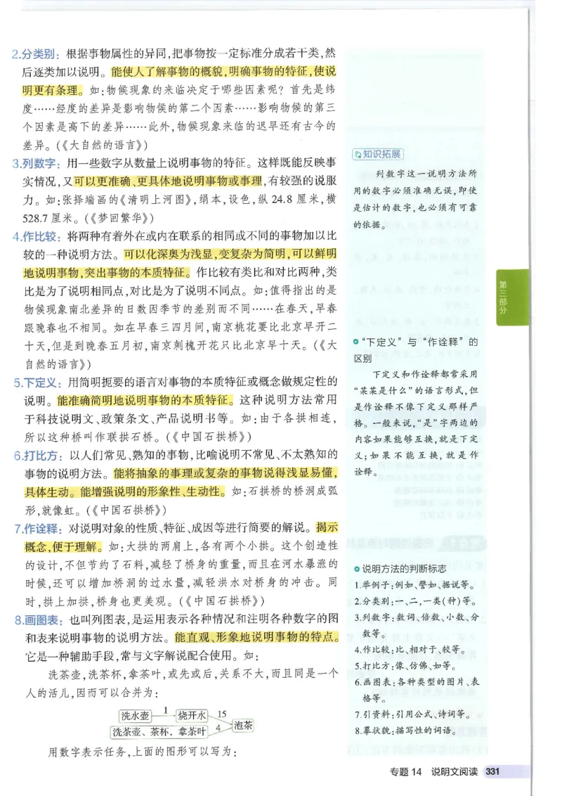 2025版53初中知识清单语文_初中全科《53初中知识清单》2025版