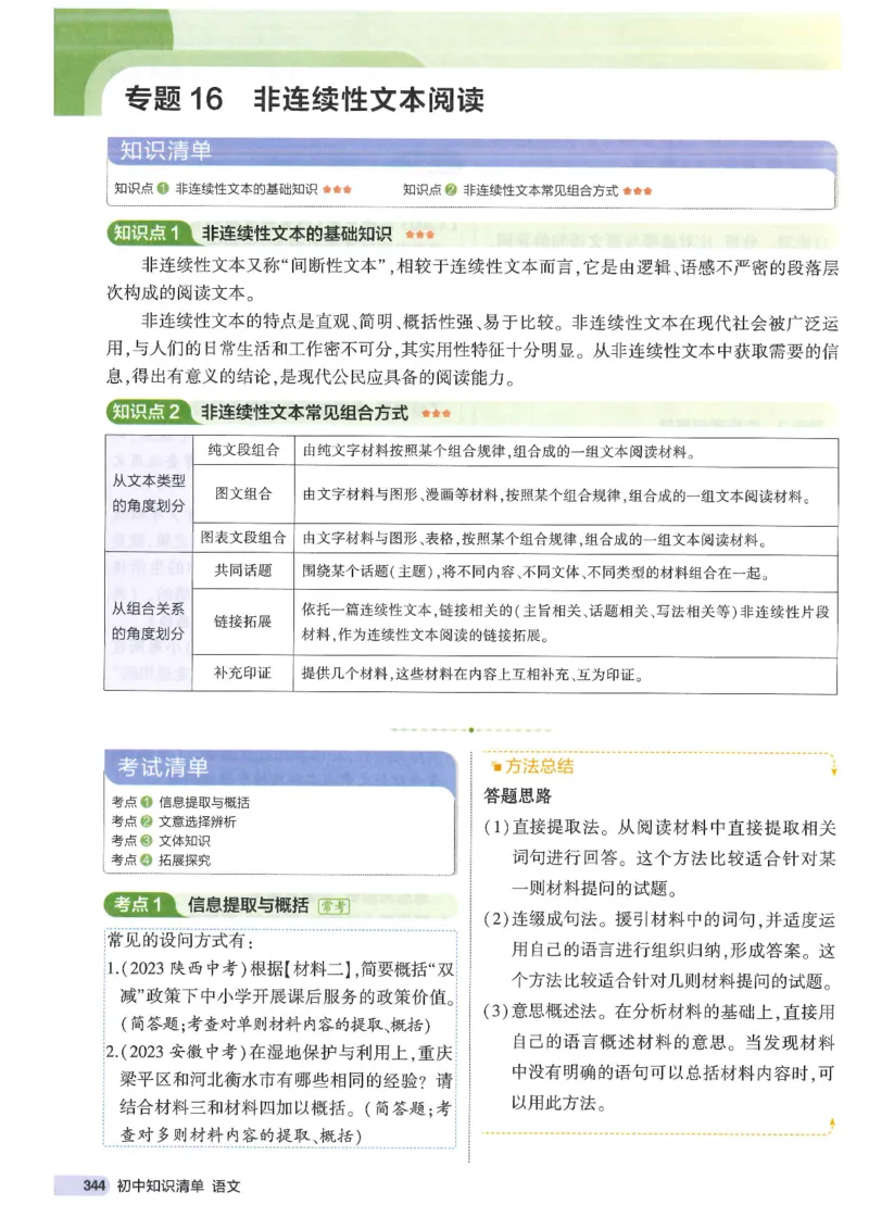 2025版53初中知识清单语文_初中全科《53初中知识清单》2025版