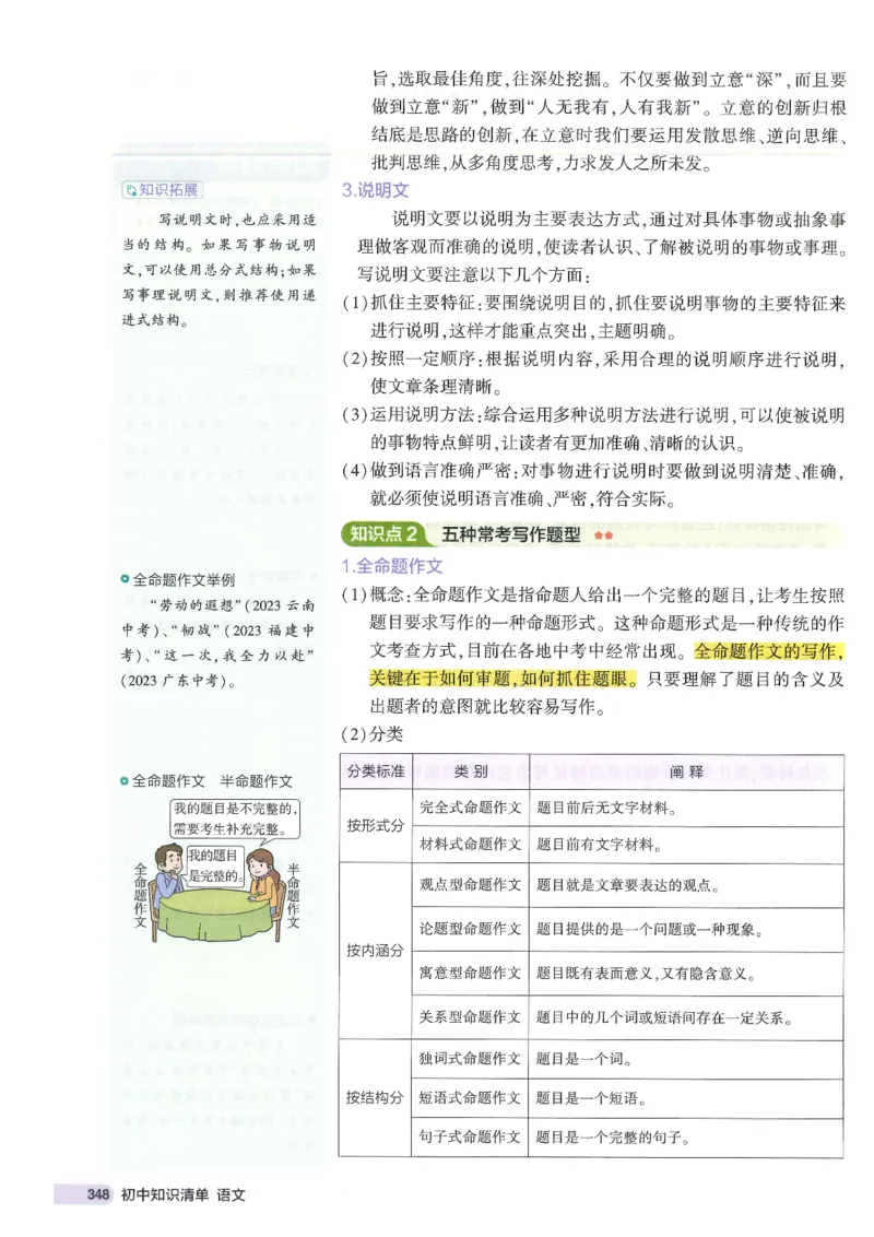 2025版53初中知识清单语文_初中全科《53初中知识清单》2025版