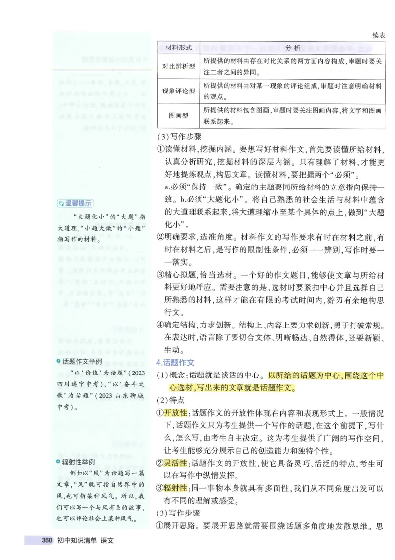 2025版53初中知识清单语文_初中全科《53初中知识清单》2025版