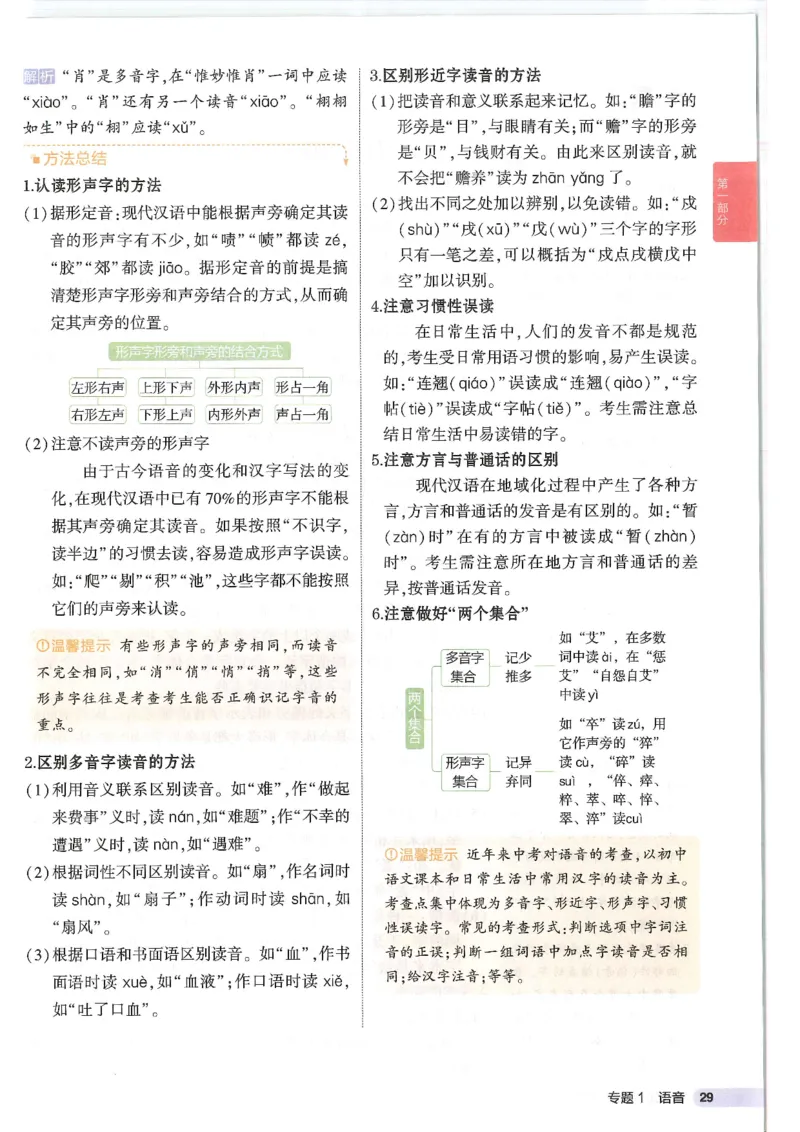 2025版53初中知识清单语文_初中全科《53初中知识清单》2025版