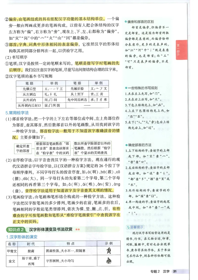 2025版53初中知识清单语文_初中全科《53初中知识清单》2025版
