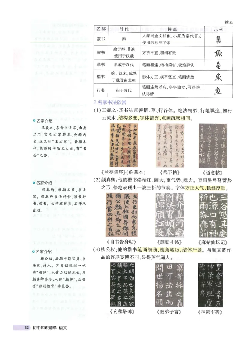 2025版53初中知识清单语文_初中全科《53初中知识清单》2025版