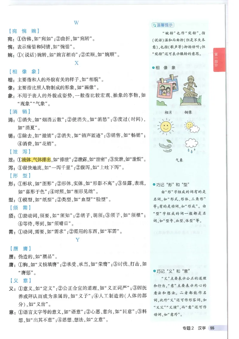 2025版53初中知识清单语文_初中全科《53初中知识清单》2025版