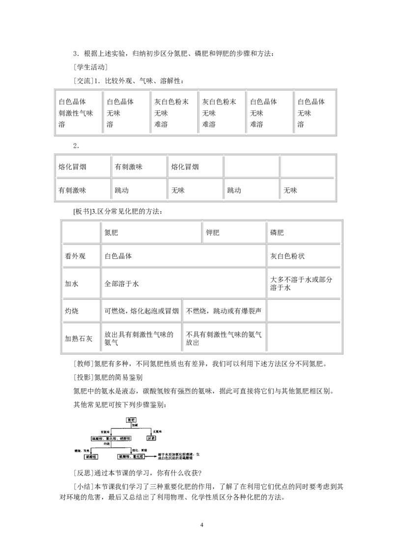 第11单元课题2化学肥料_初中化学_01.人教版初中化学_01.初中化学课件PPT--教案--试题_初中化学全套_化学教案_化学：人教版九年级全册优秀教案(56份)