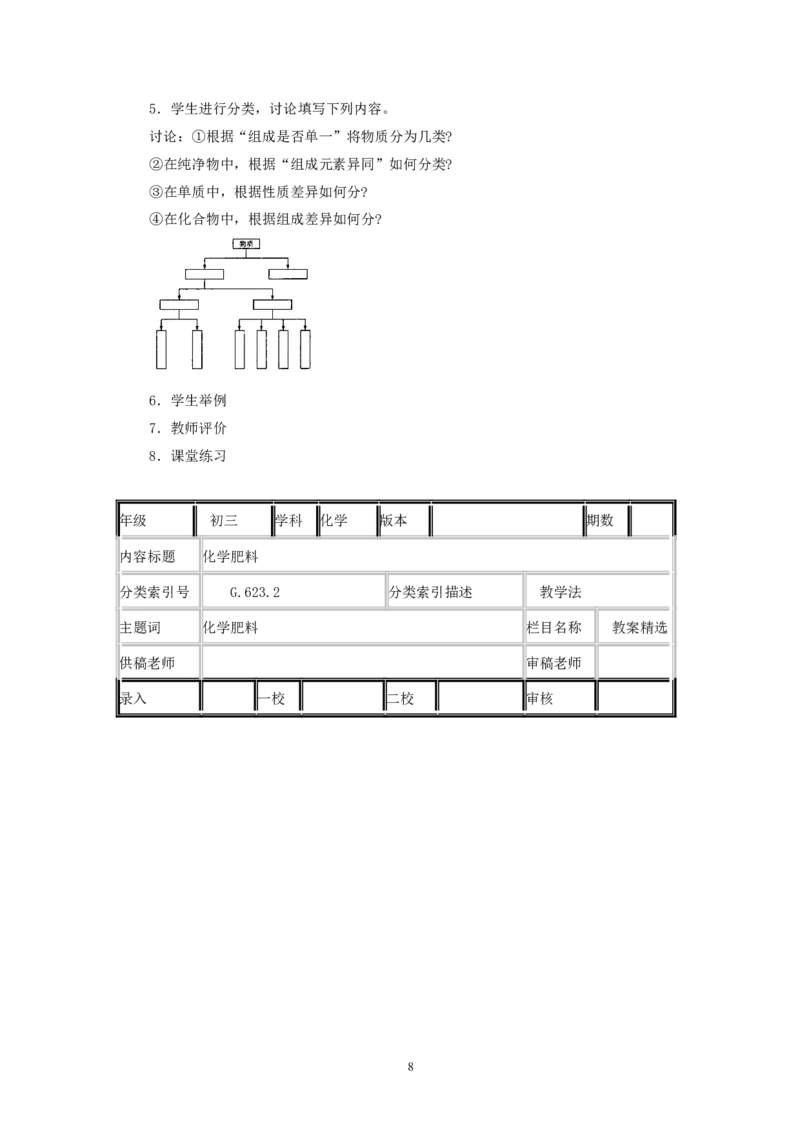 第11单元课题2化学肥料_初中化学_01.人教版初中化学_01.初中化学课件PPT--教案--试题_初中化学全套_化学教案_化学：人教版九年级全册优秀教案(56份)