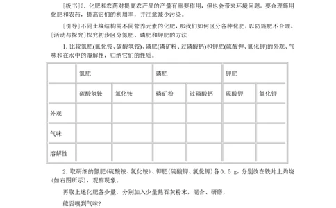 第11单元课题2化学肥料_初中化学_01.人教版初中化学_01.初中化学课件PPT--教案--试题_初中化学全套_化学教案_化学：人教版九年级全册优秀教案(56份)