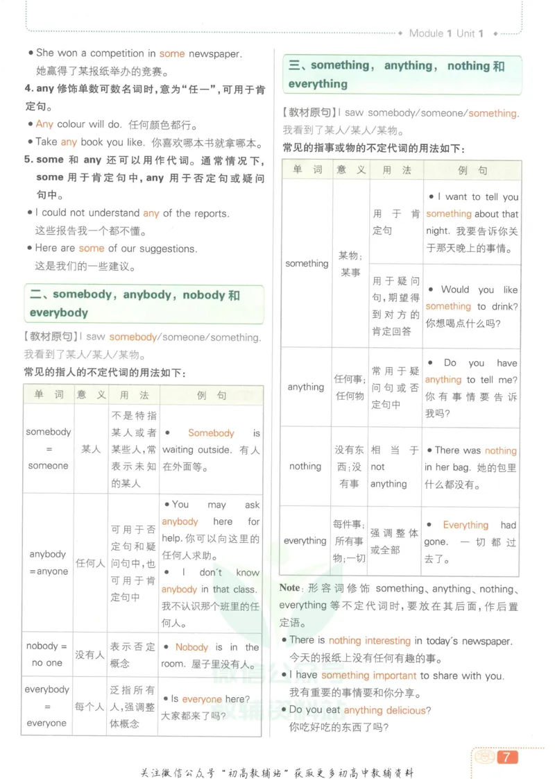 初中必刷题八年级上册英语沪教牛津版狂K重点_2026沪教牛津版英语_03.2英语-沪教版-上下两册
