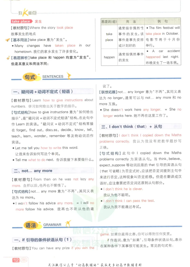 初中必刷题八年级上册英语沪教牛津版狂K重点_2026沪教牛津版英语_03.2英语-沪教版-上下两册