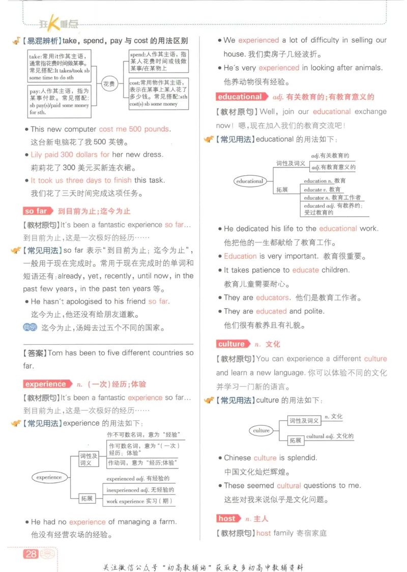 初中必刷题八年级上册英语沪教牛津版狂K重点_2026沪教牛津版英语_03.2英语-沪教版-上下两册