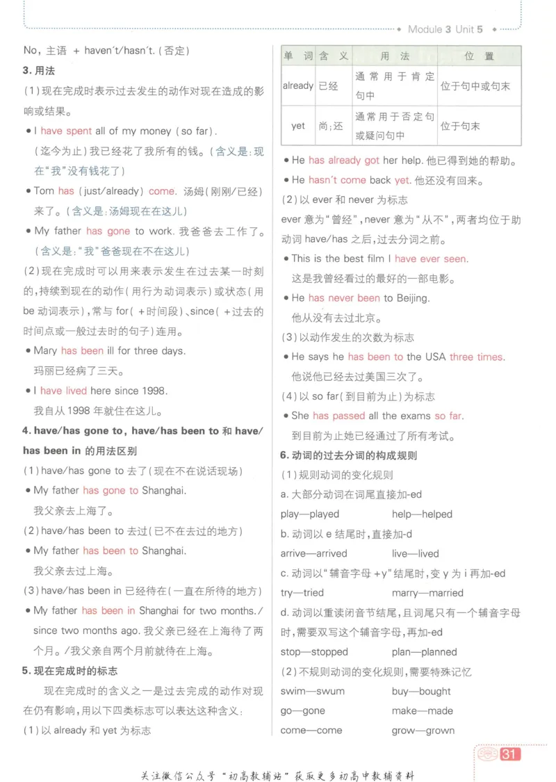 初中必刷题八年级上册英语沪教牛津版狂K重点_2026沪教牛津版英语_03.2英语-沪教版-上下两册