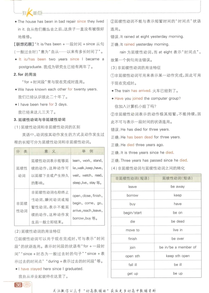 初中必刷题八年级上册英语沪教牛津版狂K重点_2026沪教牛津版英语_03.2英语-沪教版-上下两册