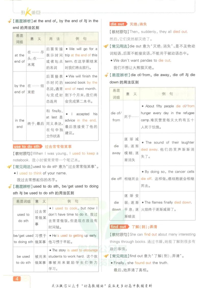 初中必刷题八年级上册英语沪教牛津版狂K重点_2026沪教牛津版英语_03.2英语-沪教版-上下两册
