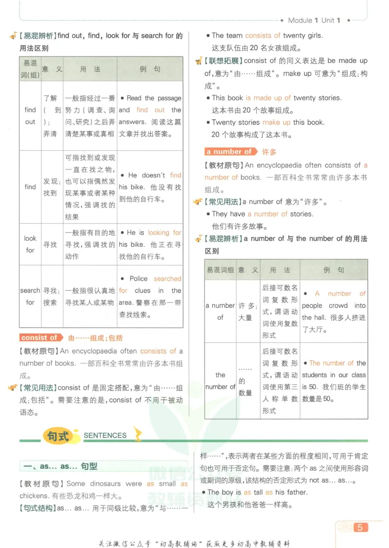 初中必刷题八年级上册英语沪教牛津版狂K重点_2026沪教牛津版英语_03.2英语-沪教版-上下两册