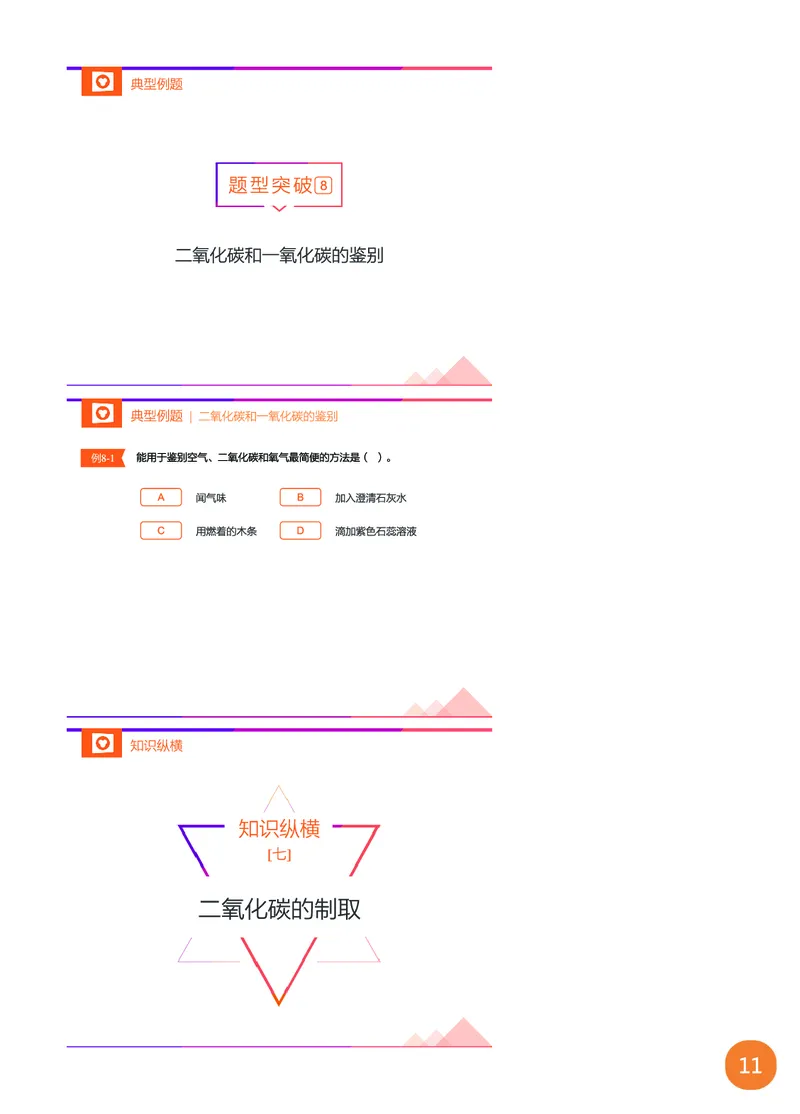 新初三化学暑期系统尖子班-第6讲-已转曲_初中化学_01.人教版初中化学_02.初中化学教学视频_3.Y辅导中考复习-化学_新初三化学暑假系统班_化学课件