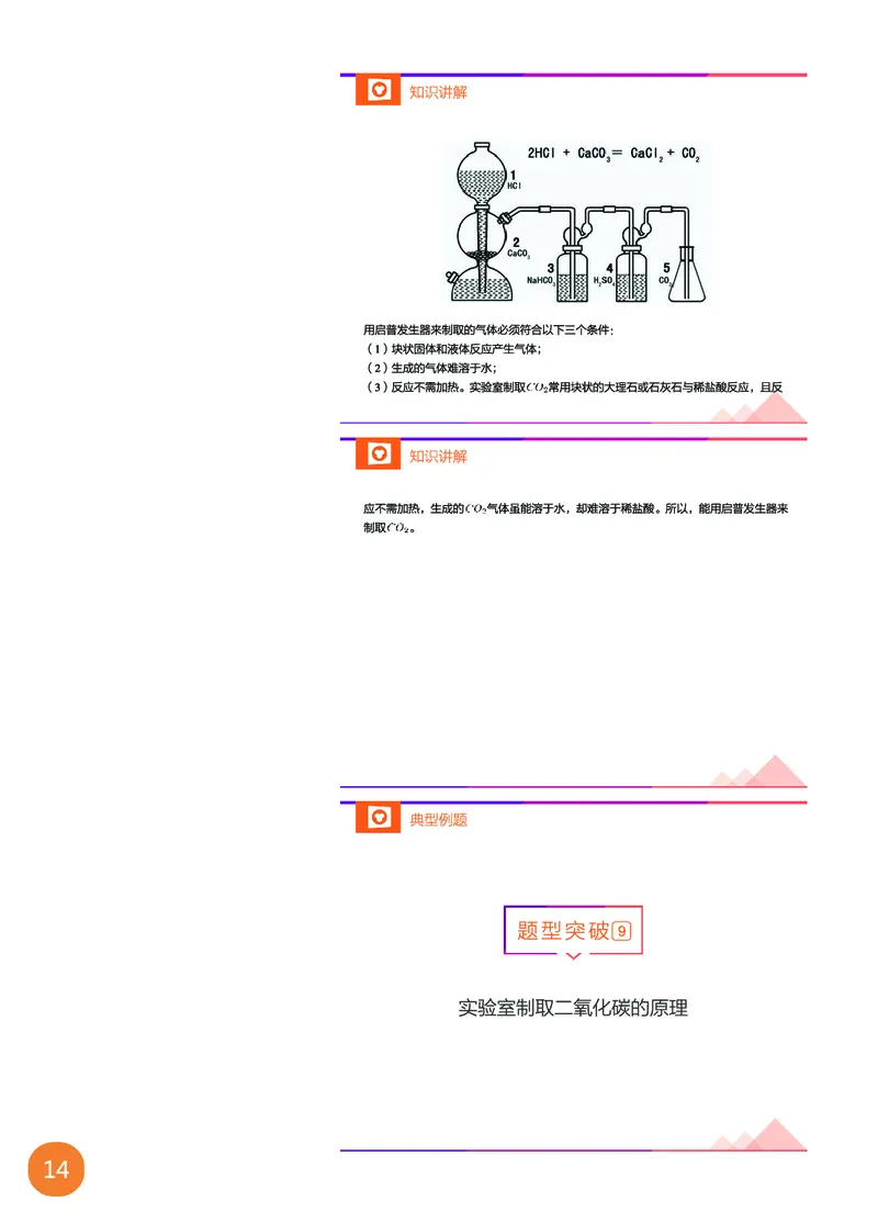新初三化学暑期系统尖子班-第6讲-已转曲_初中化学_01.人教版初中化学_02.初中化学教学视频_3.Y辅导中考复习-化学_新初三化学暑假系统班_化学课件