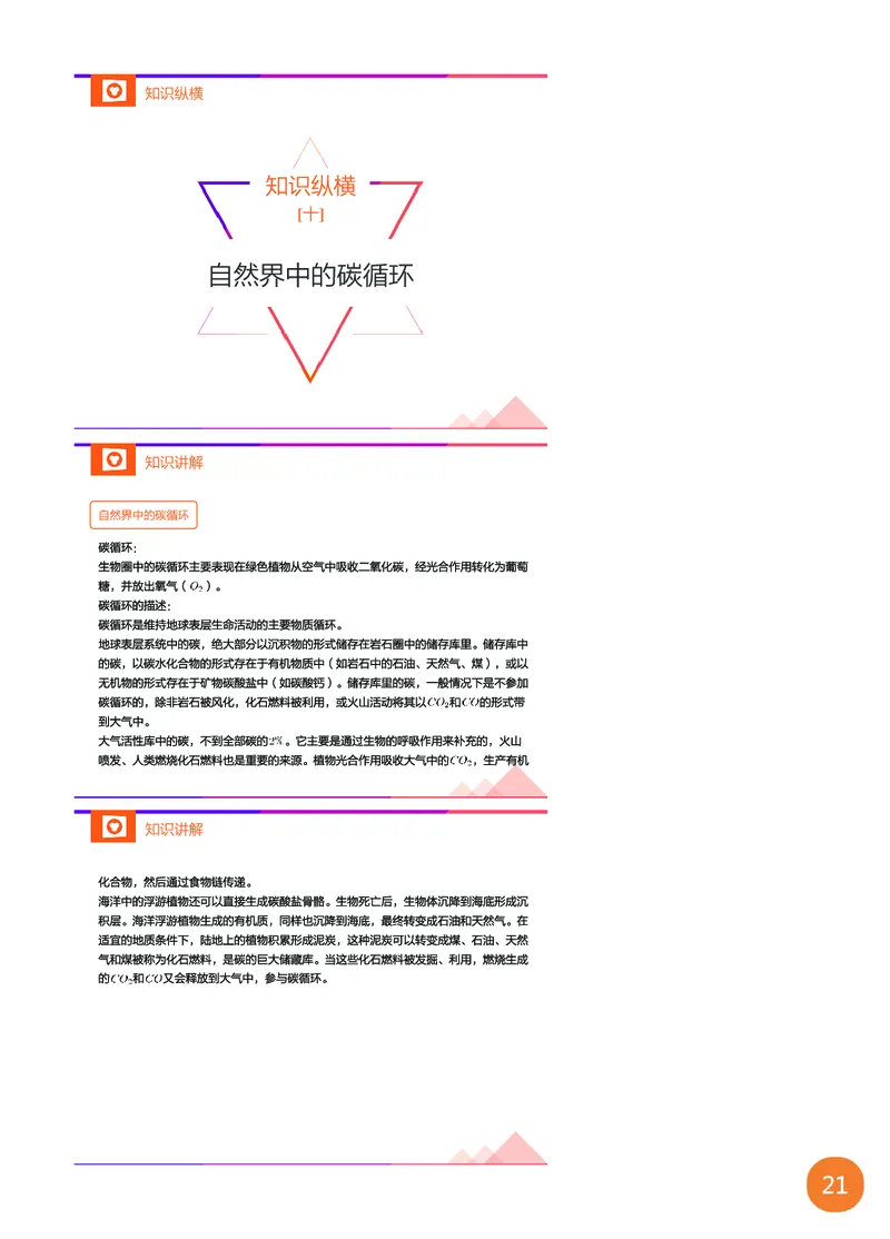 新初三化学暑期系统尖子班-第6讲-已转曲_初中化学_01.人教版初中化学_02.初中化学教学视频_3.Y辅导中考复习-化学_新初三化学暑假系统班_化学课件