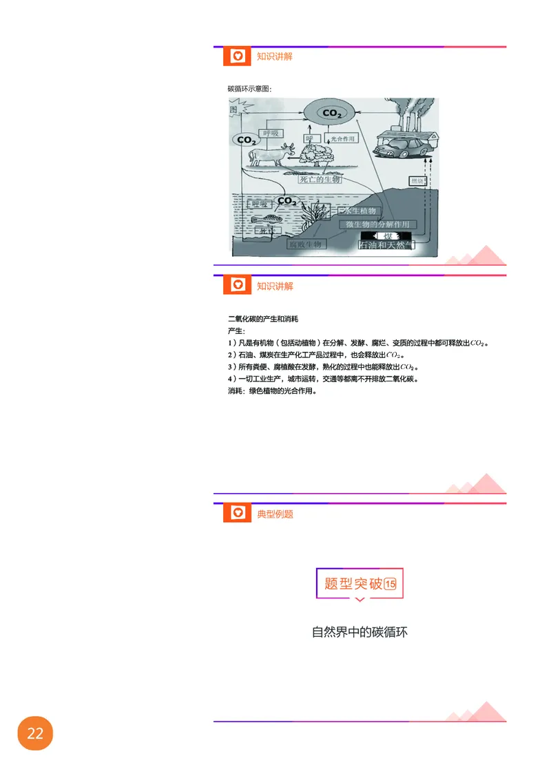 新初三化学暑期系统尖子班-第6讲-已转曲_初中化学_01.人教版初中化学_02.初中化学教学视频_3.Y辅导中考复习-化学_新初三化学暑假系统班_化学课件