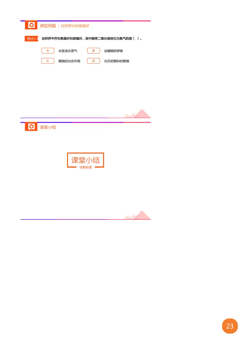 新初三化学暑期系统尖子班-第6讲-已转曲_初中化学_01.人教版初中化学_02.初中化学教学视频_3.Y辅导中考复习-化学_新初三化学暑假系统班_化学课件