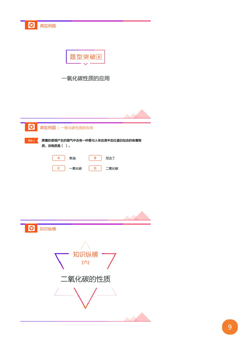 新初三化学暑期系统尖子班-第6讲-已转曲_初中化学_01.人教版初中化学_02.初中化学教学视频_3.Y辅导中考复习-化学_新初三化学暑假系统班_化学课件