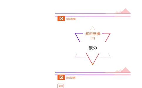 新初三化学暑期系统尖子班-第6讲-已转曲_初中化学_01.人教版初中化学_02.初中化学教学视频_3.Y辅导中考复习-化学_新初三化学暑假系统班_化学课件