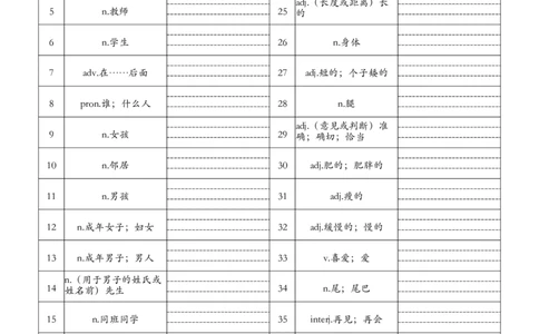 2025春新版三下人教pep英语单词默写练习（中译英）-Unit1-6_26春四年级上下册人教版_四上英语合集人教版PEP英语四年级上册新教材（教学视频+课件+动画+音频+练习+教案）_17练习资料