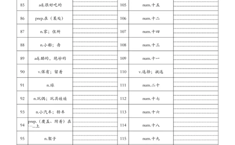 2025春新版三下人教pep英语单词默写练习（中译英）-Unit1-6_26春四年级上下册人教版_四上英语合集人教版PEP英语四年级上册新教材（教学视频+课件+动画+音频+练习+教案）_17练习资料