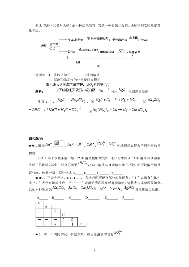 竞赛专题辅导8：物质的鉴别与推断_初中化学_01.人教版初中化学_01.初中化学课件PPT--教案--试题_初中化学全套_化学教案_化学：黄冈中学化学竞赛必选教程(9份)