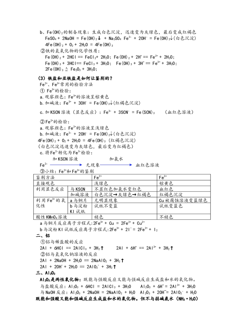 第三章铁金属材料知识点新教材人教版（2019）高中化学必修一_高化_2025春-人教版高中化学_01新版高中化学必修一_7.知识点归纳