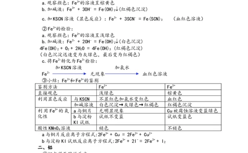 第三章铁金属材料知识点新教材人教版（2019）高中化学必修一_高化_2025春-人教版高中化学_01新版高中化学必修一_7.知识点归纳