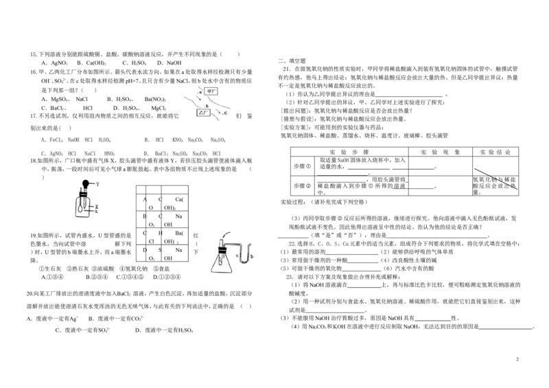 初中化学试题：常见的酸和碱单元测试题及答案[1]_初中化学_01.人教版初中化学_01.初中化学课件PPT--教案--试题_初中化学&mdash;课件&mdash;教案&mdash;试题-推荐_9年级下课件教案试题_9年级下试题