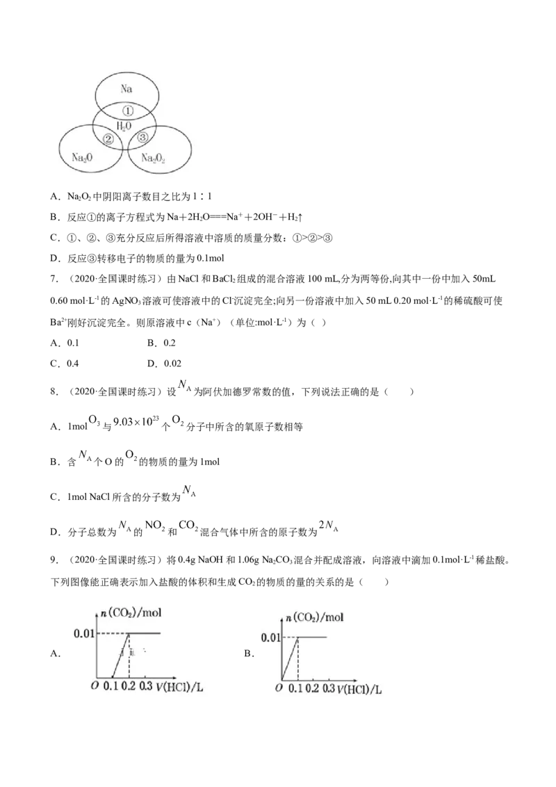第二章章末测试-（人教版）原卷版_高化_595801221724高中化学新人教版选择性必修一二三电子版教案PPT课件高中试卷_必修一册（人教版）_专项练习