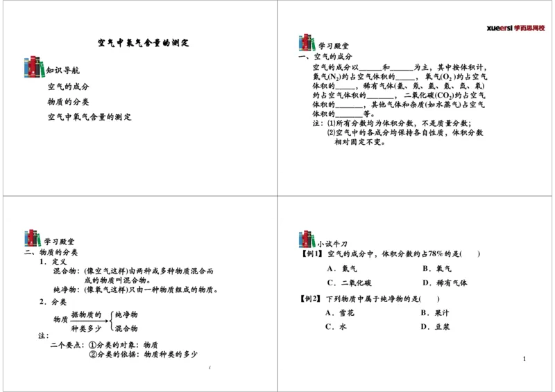 空气中氧气含量的测定_初中化学_01.人教版初中化学_03.初中化学专项视频_104302013学年秋季初三化学满分冲刺班15讲_第2讲空气中氧气含量的测定