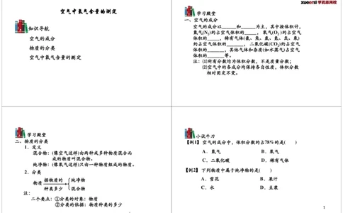 空气中氧气含量的测定_初中化学_01.人教版初中化学_03.初中化学专项视频_104302013学年秋季初三化学满分冲刺班15讲_第2讲空气中氧气含量的测定