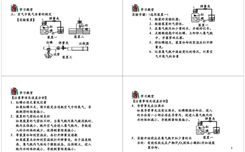 空气中氧气含量的测定_初中化学_01.人教版初中化学_03.初中化学专项视频_104302013学年秋季初三化学满分冲刺班15讲_第2讲空气中氧气含量的测定