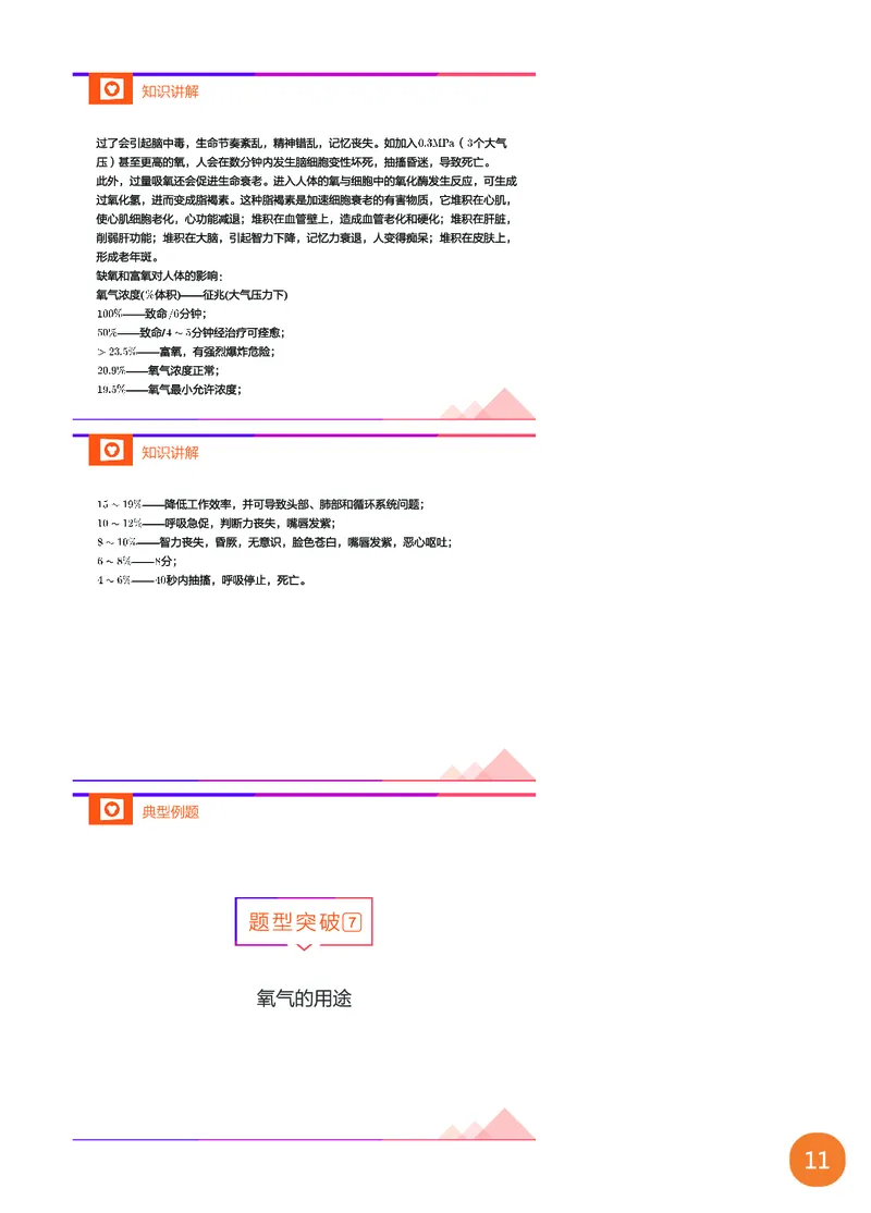 新初三化学暑期系统尖子班-第2讲-已转曲_初中化学_01.人教版初中化学_02.初中化学教学视频_3.Y辅导中考复习-化学_新初三化学暑假系统班_化学课件