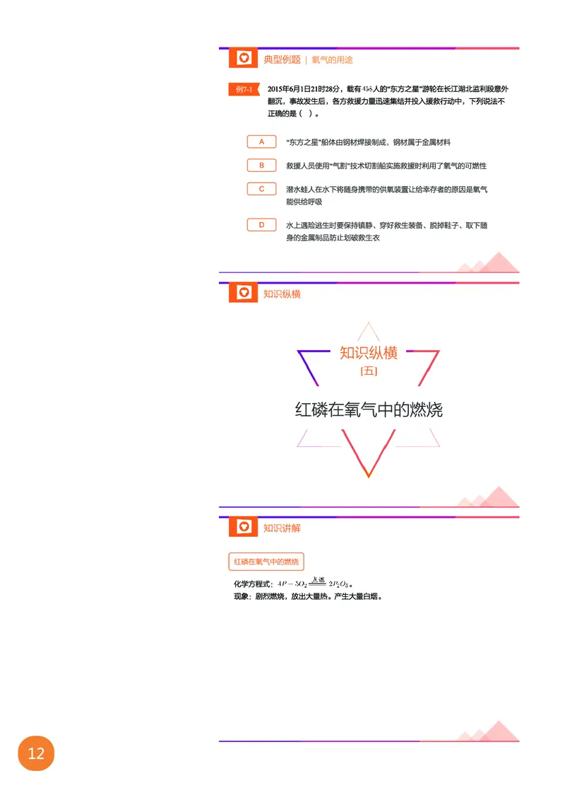 新初三化学暑期系统尖子班-第2讲-已转曲_初中化学_01.人教版初中化学_02.初中化学教学视频_3.Y辅导中考复习-化学_新初三化学暑假系统班_化学课件