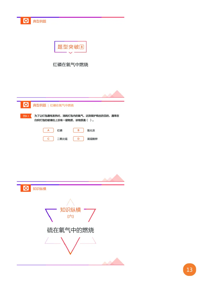 新初三化学暑期系统尖子班-第2讲-已转曲_初中化学_01.人教版初中化学_02.初中化学教学视频_3.Y辅导中考复习-化学_新初三化学暑假系统班_化学课件