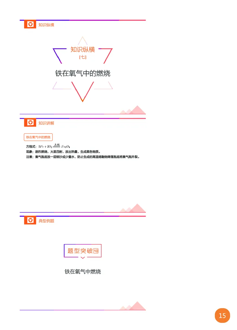 新初三化学暑期系统尖子班-第2讲-已转曲_初中化学_01.人教版初中化学_02.初中化学教学视频_3.Y辅导中考复习-化学_新初三化学暑假系统班_化学课件