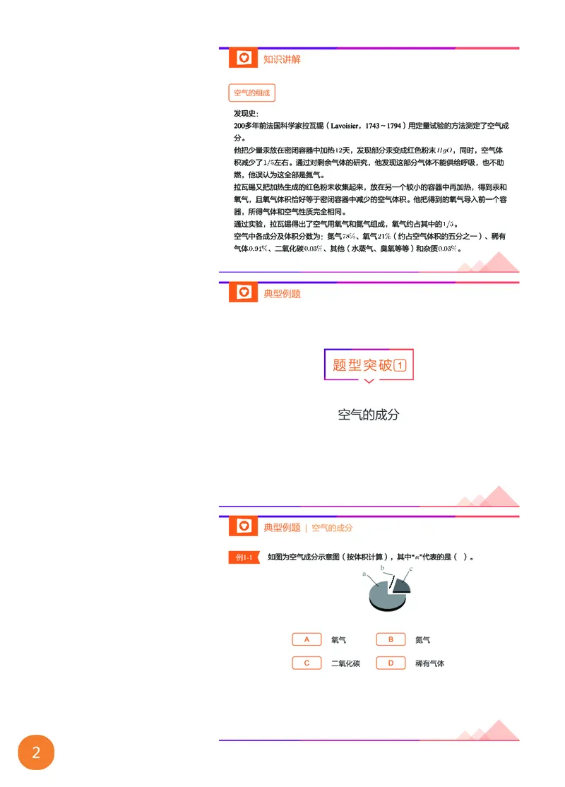 新初三化学暑期系统尖子班-第2讲-已转曲_初中化学_01.人教版初中化学_02.初中化学教学视频_3.Y辅导中考复习-化学_新初三化学暑假系统班_化学课件