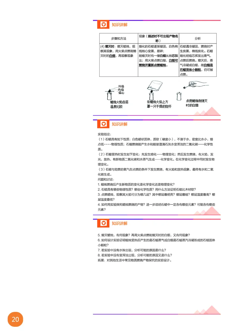 新初三化学暑期系统尖子班-第2讲-已转曲_初中化学_01.人教版初中化学_02.初中化学教学视频_3.Y辅导中考复习-化学_新初三化学暑假系统班_化学课件