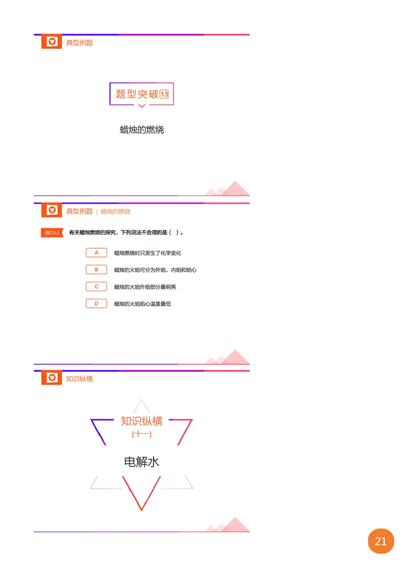 新初三化学暑期系统尖子班-第2讲-已转曲_初中化学_01.人教版初中化学_02.初中化学教学视频_3.Y辅导中考复习-化学_新初三化学暑假系统班_化学课件