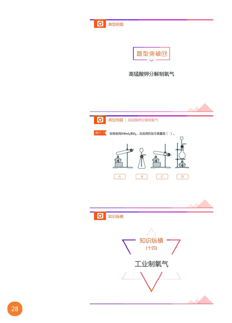 新初三化学暑期系统尖子班-第2讲-已转曲_初中化学_01.人教版初中化学_02.初中化学教学视频_3.Y辅导中考复习-化学_新初三化学暑假系统班_化学课件