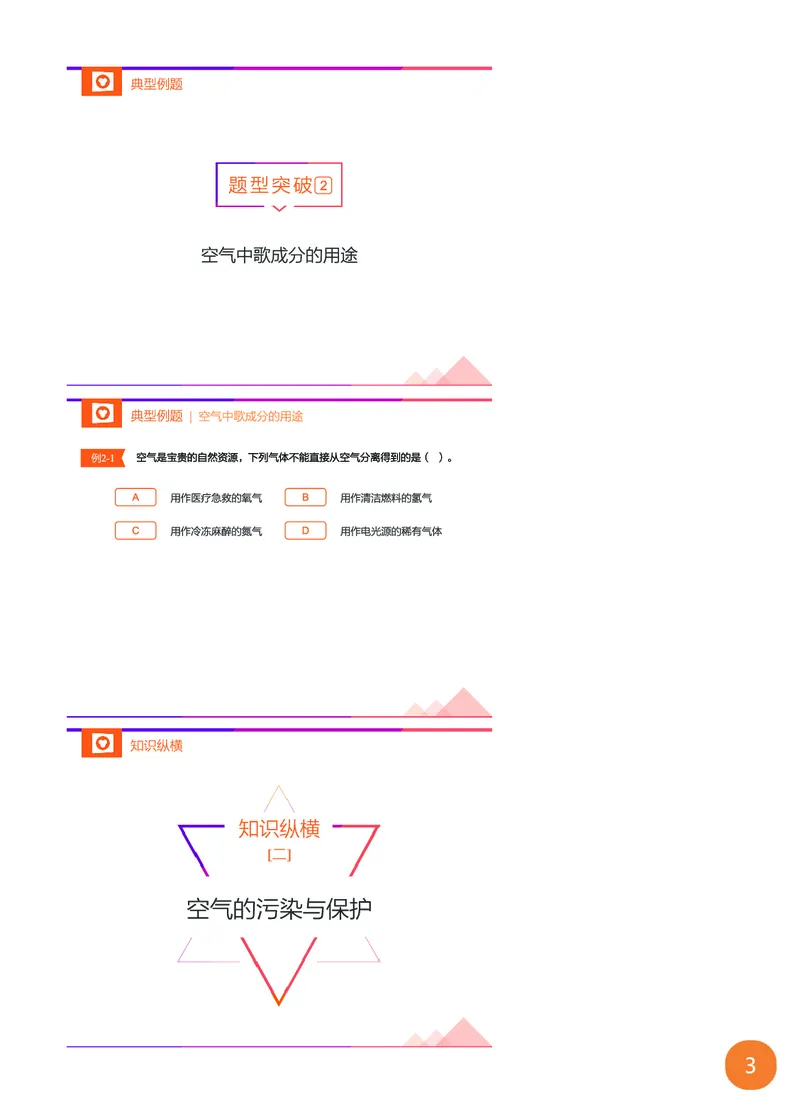 新初三化学暑期系统尖子班-第2讲-已转曲_初中化学_01.人教版初中化学_02.初中化学教学视频_3.Y辅导中考复习-化学_新初三化学暑假系统班_化学课件