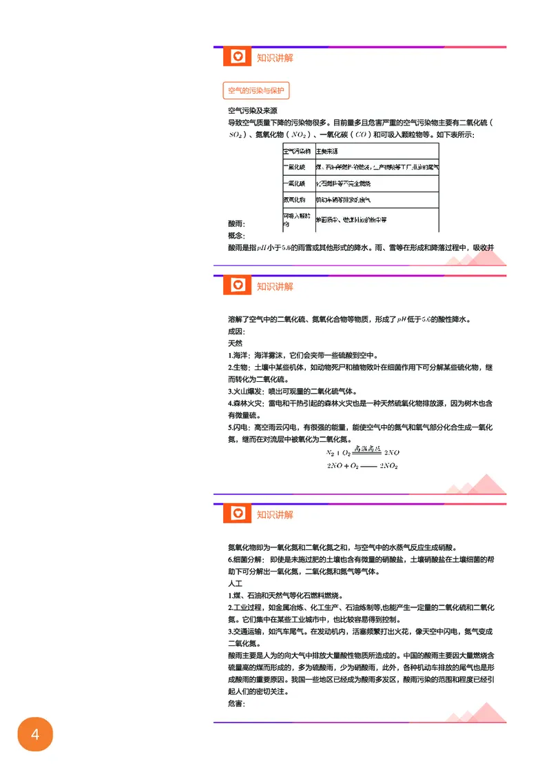 新初三化学暑期系统尖子班-第2讲-已转曲_初中化学_01.人教版初中化学_02.初中化学教学视频_3.Y辅导中考复习-化学_新初三化学暑假系统班_化学课件
