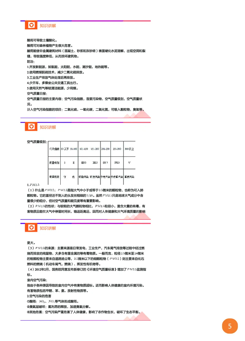 新初三化学暑期系统尖子班-第2讲-已转曲_初中化学_01.人教版初中化学_02.初中化学教学视频_3.Y辅导中考复习-化学_新初三化学暑假系统班_化学课件